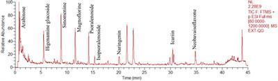 The effect of JuanBiQiangGu granules in combination with methotrexate on joint inflammation in rheumatoid arthritis: a randomized controlled trial